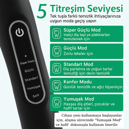 🦷 Alvoria Diş Temizleyici Pro – Dişleri tek seansta kökten temizleyin ve beyazlatın!